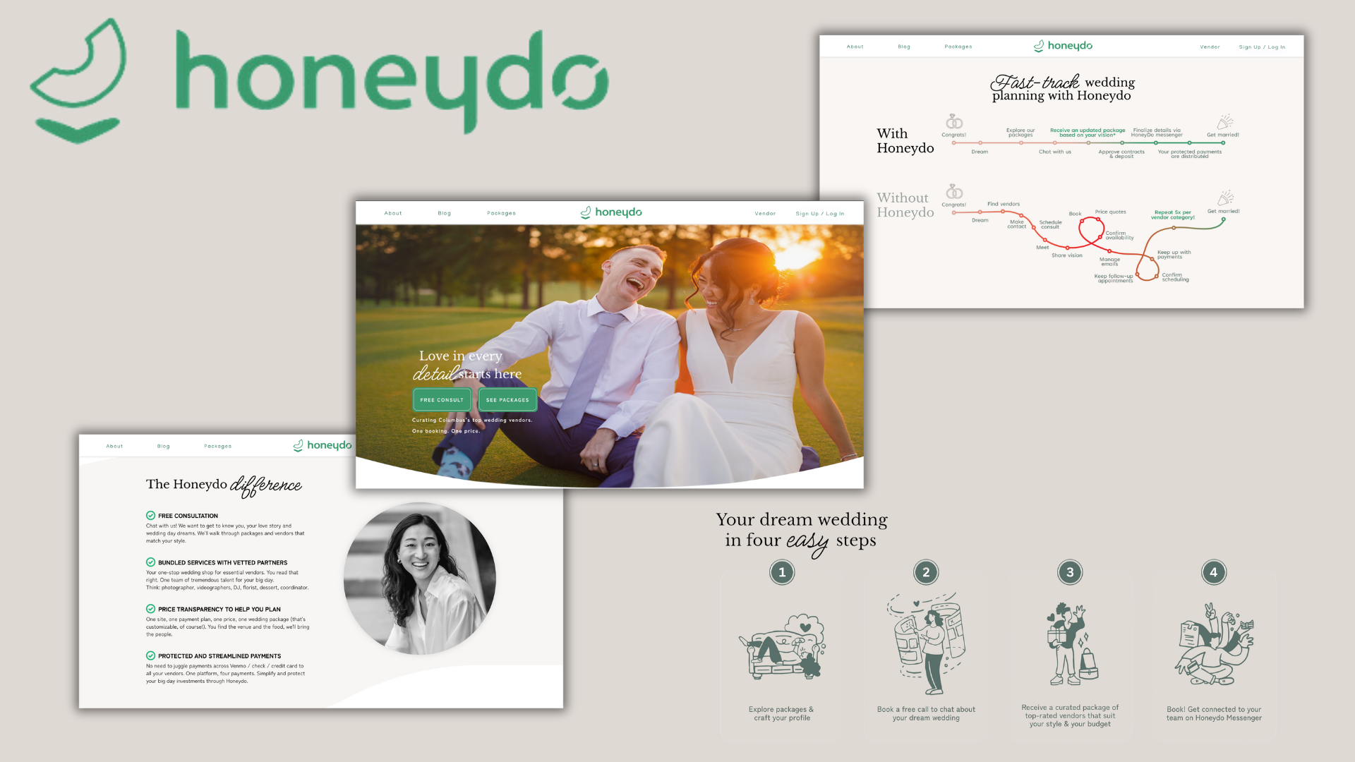 HoneyDo